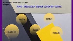 Selamat menyambut hari orang kurang upaya tahun 2020, 'membina kesejahteraan oku: Adab Terhadap Orang Kurang Upaya By Danish Lutfi