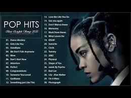 Musicas internacionais mais tocadas 2020 melhores musicas pop internacional 2020 part 2. Pin De Maria Pascola Em Top Songs Melhores Internacionais Melhores Musicas Pop Musicas Internacionais Musicas Internacionais Mais Tocadas