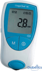 Pin On Coagulation Meter