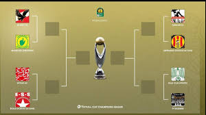ينتظر عشاق النادي الاهلي المصري في الوطن العربي المباراة النهائية الثانية على التوالي لفريقهم أمام فريق كايزر شيف الجنوب أفريقي في نهائي دوري ابطال أفريقيا 2021 في المغرب. Ù‚Ø±Ø¹Ø© Ø¯ÙˆØ±ÙŠ Ø§Ø¨Ø·Ø§Ù„ Ø§ÙØ±ÙŠÙ‚ÙŠØ§ 2020 Ø§Ù„Ø§Ù‡Ù„ÙŠ Ø§Ù„Ø²Ù…Ø§Ù„Ùƒ ØµÙ† Ø¯Ø§ÙˆÙ†Ø² Ø§Ù„ØªØ±Ø¬ÙŠ Ø§Ù„Ù†Ø¬Ù… Ø§Ù„Ø³Ø§Ø­Ù„ÙŠ Ù…Ø§Ø²Ù…Ø¨ÙŠ Ø§Ù„Ø±Ø¬Ø§Ø¡ Ø§Ù„ÙˆØ¯Ø§ Youtube