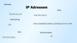 Angenommen, dass ein host eine netzadresse 216.3.128.0 (wie in dem obigen beispiel gezeigt) hat. Ip Adressen Erklart Ipv4 Ipv6 Subnetmaske Prafix Subnetting Youtube