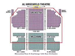 76 True Al Hirschfeld Theatre Seat View