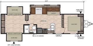 Check spelling or type a new query. Does Your Family Really Need A Bunkhouse Rv Gander Rv Outdoors