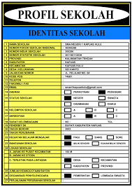 Berikut ini adalah berkas proposal pembangunan gedung perpustakaan sekolah melalui program subsidi pembangunan rkb (ruang kelas baru). Profil Sekolah