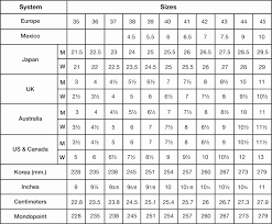 Actual Ebay Sizing Chart Hanes Bra Size Chart Brands Outlet