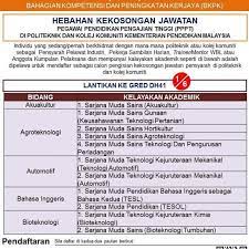 Click the link below to apply and kindly check the closing date and the requirement for the position.only shortlisted candidates will be notified. Iklan Jawatan Pegawai Pendidikan Pengajian Tinggi Appkerja Malaysia