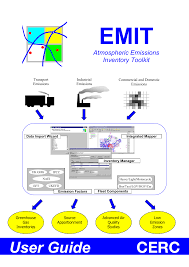 User Guide Cerc Cambridge Environmental Research