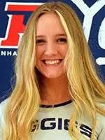 2016 Women's Volleyball Roster