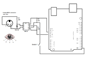 It is named after heinrich rudolf hertz. Another Midi To Cv Box 7 Steps With Pictures Instructables