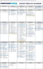Phases of the moon are calculated using local time in new york. Ke0x Bttmrujrm