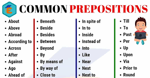 (adverb) the tree fell down the hill. Common Prepositions List Of 100 Most Popular Prepositions English Study Online