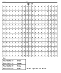 With cool professional illustrations that captivate kids of all ages, these coloring worksheets feature an educational component, ranging from dot to dot. 48 Best Ideas For Coloring 6th Grade Math Coloring Pages