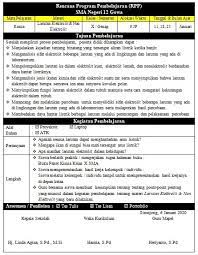 Struktur atom & sistem periodik unsur. Download Rpp Kimia 1 Halaman Lembar Kelas X Materi Elektrolit Epanrita Com