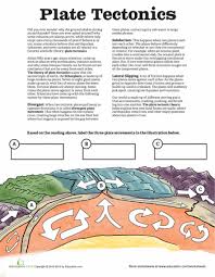 Plate Tectonics Worksheet Education Com Earth Science Classroom Earth Science Lessons Plate Tectonics