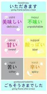 meal related words in japanese learnjapanese langue japonaise apprendre japonais mots en japonais