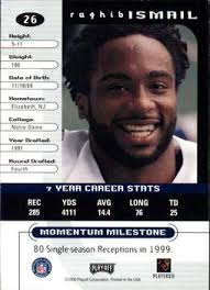 Rocket Ismail Gallery