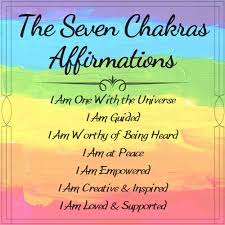 Dec 24, 2019 · the throat chakra is the fifth chakra. Stream 5th Chakra Throat By Meditate With Melissa Listen Online For Free On Soundcloud