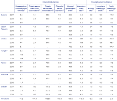 We updated our exchange rates on 2021/02/02 13:14. Convergence Report