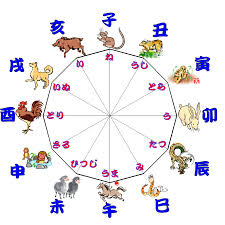 Có thế nỏi năm tân sửu được đánh giá là một năm khá hài hòa, ít trở là con giáp đầu tiên trong 12 con giáp. 12 Con Giap Cá»§a NgÆ°á»i Nháº­t Tráº£i Nghiá»‡m Táº¡i Nháº­t Báº£n