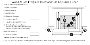 Gas Inserts