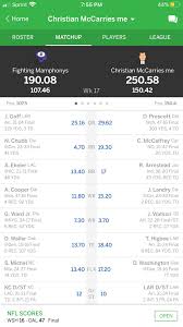 The post's drew loftis evaluates all the relevant fantasy football news for week 7 of the nfl season. Used The Start Sit Tool Far More Than I Care To Admit This Year But It Brought Me A Footclantitle Fantasyfootballers