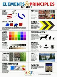 Elements Principles Of Art Art Basics Art Handouts Principles Of Art