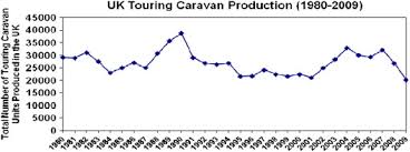 We did not find results for: An Examination Of The Role For Business Orientation In An Uncertain Business Environment Sciencedirect