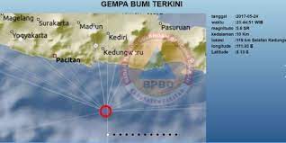 Gempa tersebut mengakibatkan sejumlah rumah dan fasilitas umum di delapan kabupaten dan kota jawa timur mengalami kerusakan. Gempa Bumi Blitar Wagata Berita