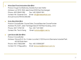 See koko budi sdn.bhd.'s products and customers. 1 Market Brief Penetrasi Pasar Kakao Di Malaysia Atase Perdagangan Kbri Kuala Lumpur Ppt Download