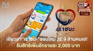 'โฆษกคลัง' ปัดเปิดลงทะเบียน 'เราชนะ' รอบใหม่ 2.4 ล้านคน โดย the bangkok insight editorial team 20 เมษายน 2564 Csn2xocwy Qetm