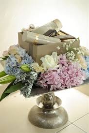 We did not find results for: Bunga Dulang Hantaran Shefalitayal