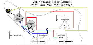 Does anybody have an idea of how i could wire this up to get the desired. A Guide To Jazzmaster Upgrades Mods Unique Features Reverb News