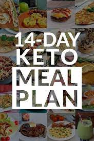 Pin En What Foods To Eat On Keto Diet