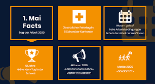 Auch in vielen europäischen ländern, wie beispielsweise liechtenstein, luxemburg, österreich, belgien und teilen der schweiz haben die menschen am 1. Alles Neu Macht Der 1 Mai Mit Viel Larm Fur Faire Arbeitsbedingungen Wir Kaufleute