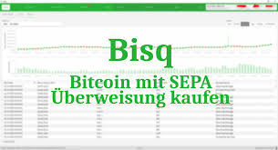 Bitcoin ist immer noch experimentell Bisq Nutzen Um Bitcoin Zu Kaufen Nertrade Bitcoin Dezentral Handeln