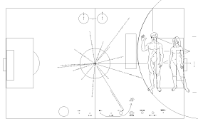 Image result for pioneer plaque