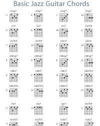 Basic Jazz Guitar Chord Chart Musicians Resources In 2019