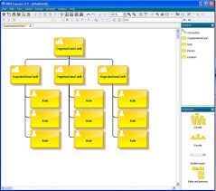 Organisational Chart In Aris Express 2 Photo Page