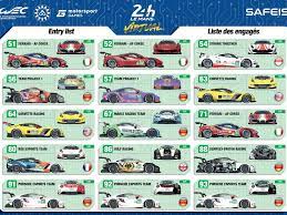 Following the latest convergence connection permitting le mans hypercars from the fia world endurance championship to compete against lmdh entries in the imsa weathertech. 24 Hours Of Le Mans Virtual Here S Every Custom Livery For The Race
