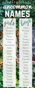 Pin By Leeza Hannah On Babies In 2020 Uncommon Baby Names Baby Names New Baby Products