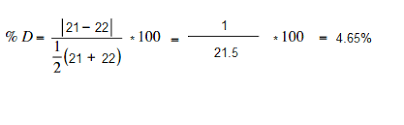 Percentage difference the percentage difference is: Percent Error Percent Difference Definition Examples Statistics How To