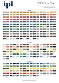 Colour Charts Industrial Profiles Limited