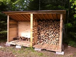 Wood Pallet Ideas Useful Ideas For Your Wood Shed How To Build And Safety Reminders Building A Wood Shed Outdoor Firewood Rack Wood Storage Sheds