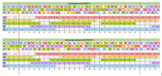 Membuat jadwal kerja shift dengan excel. Unikalnyj Proekt Na Nlmk Data Centr Avtomatika