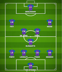 See the starting lineups and subs for barcelona vs napoli match on 09 august, 2020 on mykhel. How Barcelona Could Line Up Against Eibar Sports Mole
