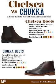 The shoes feature a rich honey suede, brown elastic sides and pull tabs, and a dark brown leather accent. Chukka Vs Chelsea Boots A Guide On The Different Types Of Men S Dress Boots Michael 84