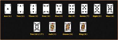 Today, however, virtually all blackjack games feature the players' cards dealt face up on the condition that no player may touch any cards.) naturals. Blackjack For Beginners Complete And In Depth Guide To Playing Blackjack