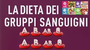 Dieta del gruppo sanguigno a, positivo e negativo i portatori del gruppo a vengono definiti agricoltori ed è possibile che abbiano il sistema digerente e quello immunitario molto delicato. Dieta Dei Gruppi Sanguigni Vera Falsa Parliamone Erboristeria Fitoterapia Naturopatia