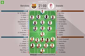 The match between barcelona and granada can turn out to be crucial in la liga's title race, so check out some of our top betting predictions for this game. Barcelona V Granada As It Happened Besoccer