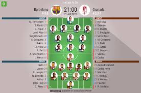 Estadio nuevo los cármenes, grana. Barcelona V Granada As It Happened Besoccer